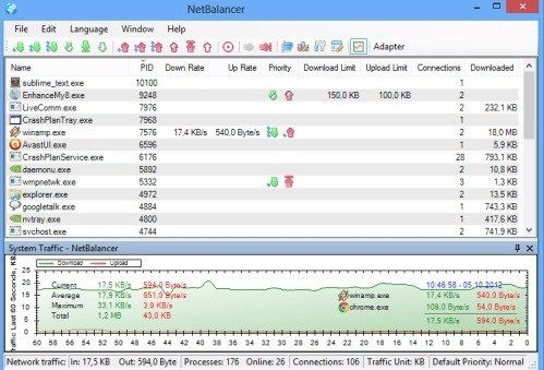 NetBalancer Crack v12.2.4 (Latest) Incl Activation Code [Full Torrent]